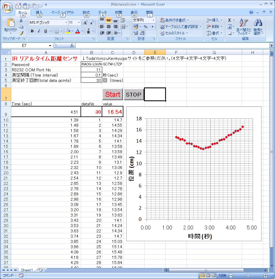 赤外線距離センサーとエクセルvbaを用いた物体 生体の運動記録 Arduinoとエクセルvbaの通信